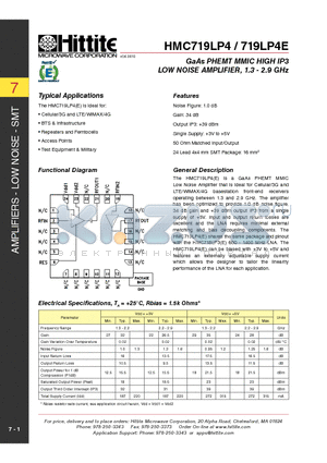 719LP4E datasheet - GaAs PHEMT MMIC HIGH IP3 LOW NOISE AMPLIFIER, 1.3 - 2.9 GHz
