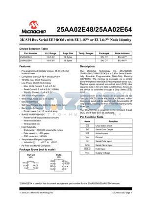 25AA02E48_13 datasheet - 2K SPI Bus Serial EEPROMs with EUI-48 or EUI-64 Node Identity
