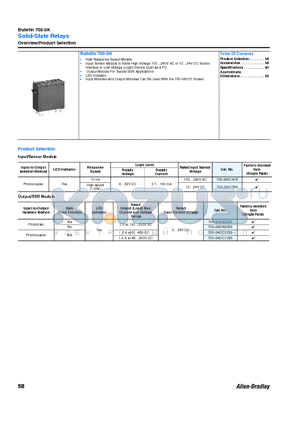 199-DR1 datasheet - Solid-State Relays