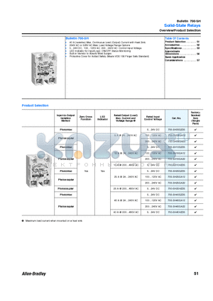 199-DR1 datasheet - Solid-State Relays