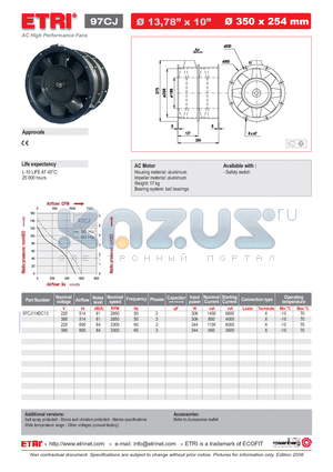 97CJ116DC13 datasheet - AC High Performance Fans