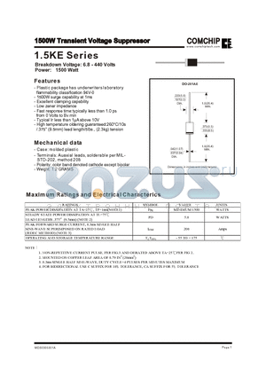 1.5KE51A datasheet - 1500W Transient Voltage Suppressor
