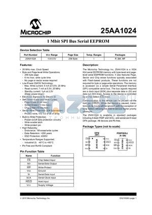 25AA1024_10 datasheet - 1 Mbit SPI Bus Serial EEPROM