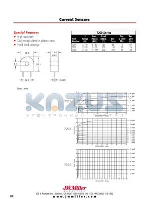 7201 datasheet - Current Sensors