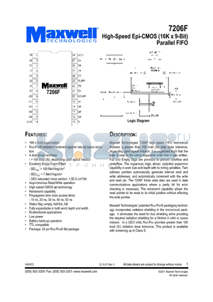 7206F datasheet - High-Speed Epi-CMOS (16K x 9-Bit) Parallel FIFO