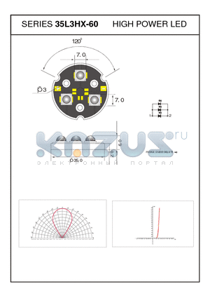 35L3-HR-60 datasheet - HIGH POWER LED