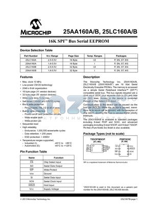 25AA160B datasheet - 16K SPI Bus Serial EEPROM