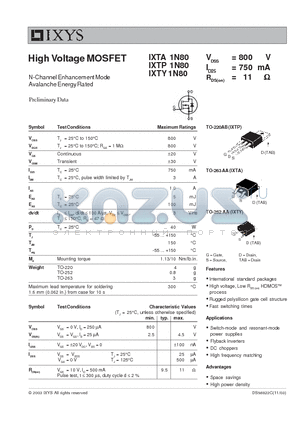 98822 datasheet - High Voltage MOSFET