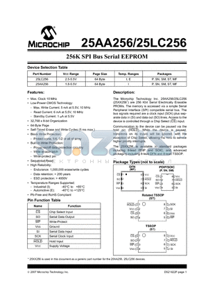 25AA256 datasheet - 256K SPI Bus Serial EEPROM