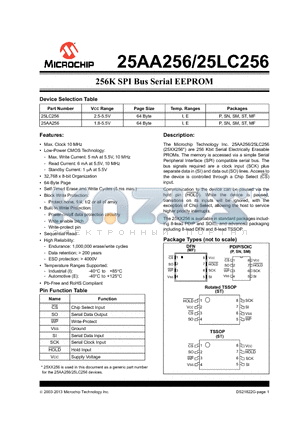 25AA256-ISM datasheet - 256K SPI Bus Serial EEPROM