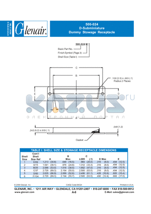 500-024M6 datasheet - D-Subminiature Dummy Stowage Receptacle