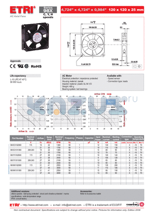 98XC0181000 datasheet - AC Axial Fans