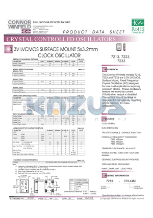 7223-019.44M datasheet - 3.3V LVCMOS SURFACE MOUNT 5x3.2mm CLOCK OSCILLATOR