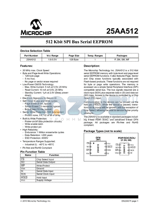 25AA512 datasheet - 512 Kbit SPI Bus Serial EEPROM