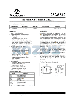25AA512_10 datasheet - 512 Kbit SPI Bus Serial EEPROM