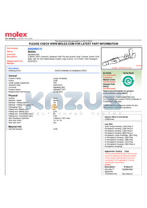 7239 datasheet - 2.36mm (.093