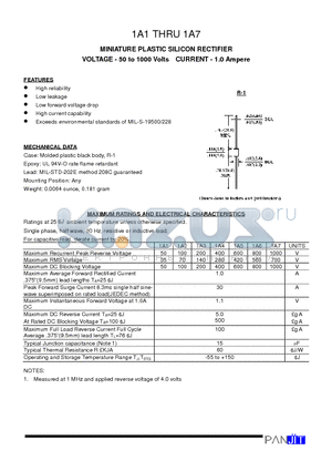 1A1 datasheet - MINIATURE PLASTIC SILICON RECTIFIER(VOLTAGE - 50 to 1000 Volts CURRENT - 1.0 Ampere)