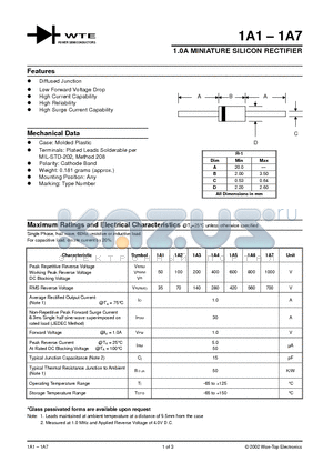 1A1 datasheet - 1.0A MINIATURE SILICON RECTIFIER