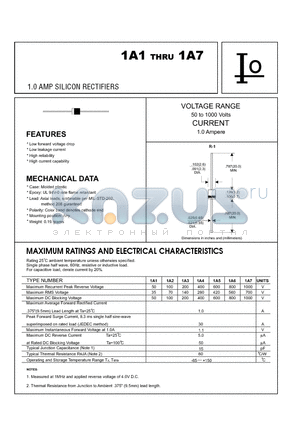 1A1 datasheet - 1.0 AMP SILICON RECTIFIERS