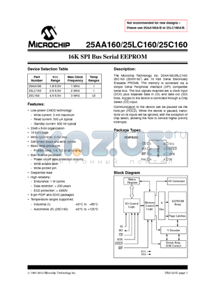 25C160 datasheet - 16K SPI Bus Serial EEPROM
