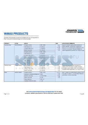 3600BP14M600 datasheet - WiMAX Products