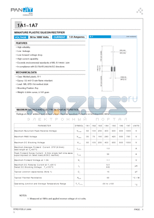 1A1 datasheet - MINIATURE PLASTIC SILICON RECTIFIER