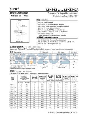 1.5KE6.8 datasheet - Transient Voltage Suppressors Breakdown Voltage 6.8 to 440V
