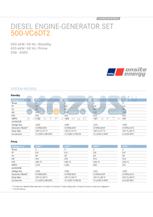 500-VC6DT2 datasheet - DIESEL ENGINE-GENERATOR SET