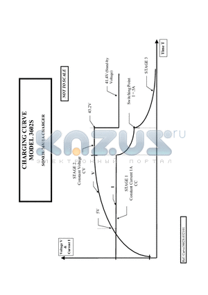 3602S datasheet - 3602S