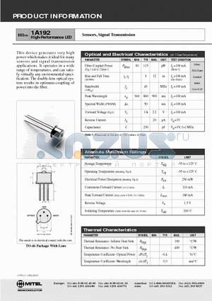 1A192 datasheet - High-Performance LED(Sensors, Signal Transmission)