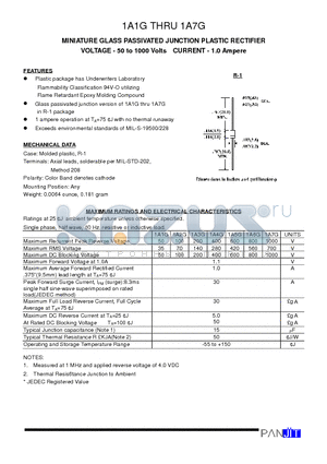 1A1G datasheet - MINIATURE GLASS PASSIVATED JUNCTION PLASTIC RECTIFIER (VOLTAGE - 50 to 1000 Volts CURRENT - 1.0 Ampere)