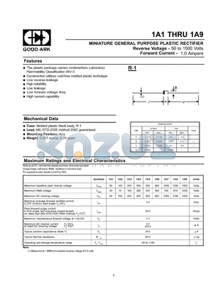 1A2 datasheet - MINIATURE GENERAL PURPOSE PLASTIC RECTIFIER