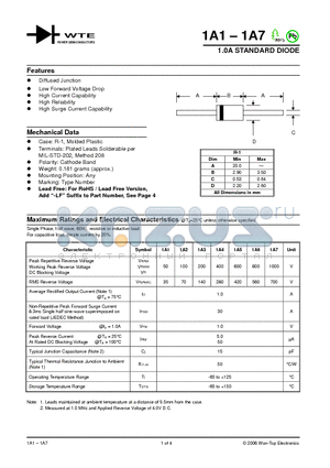 1A2 datasheet - 1.0A STANDARD DIODE