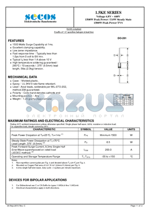 1.5KE6.8A datasheet - 1.5KE