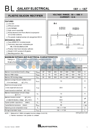 1A2 datasheet - PLASTIC SILICON RECTIFIER