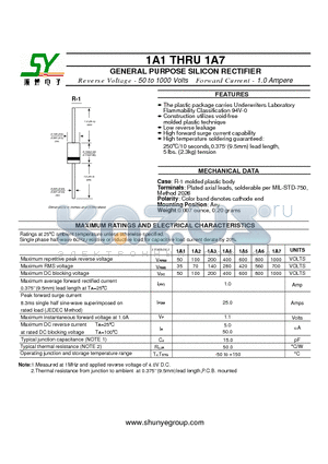 1A2 datasheet - GENERAL PURPOSE SILICON RECTIFIER