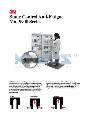 9920 datasheet - Static Control Anti-Fatigue Mat 9900 Series
