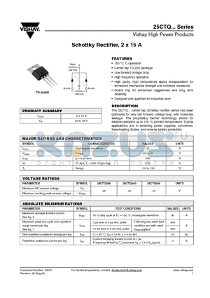 25CTQ datasheet - Schottky Rectifier, 2 x 15 A