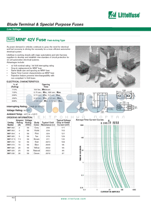 997 datasheet - Blade Terminal & Special Purpose Fuses - Low Voltage