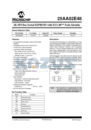 25AA02E48-I/OT datasheet - 2K SPI Bus Serial EEPROM with EUI-48 Node Identity