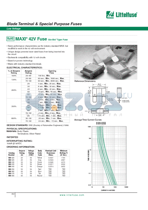 999 datasheet - Blade Terminal & Special Purpose Fuses - Low Voltage