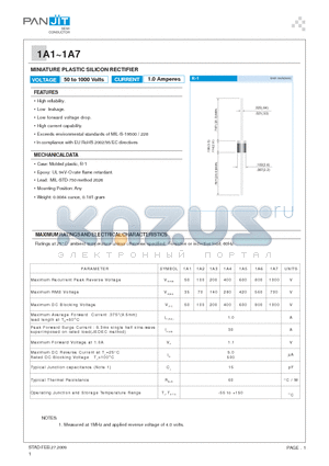 1A3 datasheet - MINIATURE PLASTIC SILICON RECTIFIER