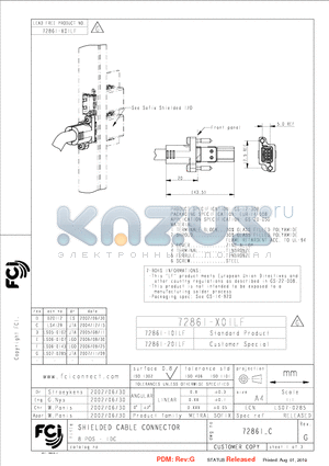 72861-201LF datasheet - SHIELDED CABLE CONNECTOR