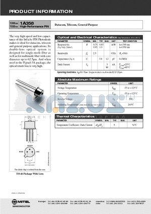 1A358 datasheet - High-Performance PIN(Datacom, Telecom, General Purpose)