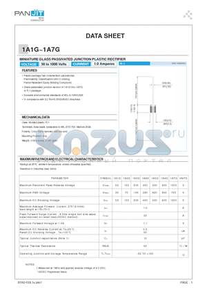 1A3G datasheet - MINIATURE GLASS PASSIVATED JUNCTION PLASTIC RECTIFIER