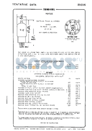 25CU6 datasheet - PENTODE