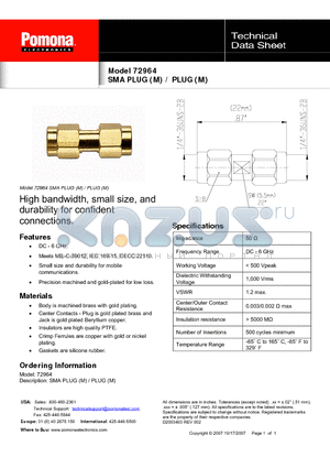 72964 datasheet - High bandwidth, small size, and durability for confident connections.