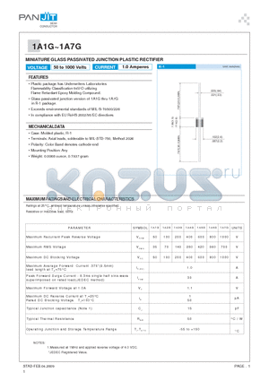 1A4G datasheet - MINIATURE GLASS PASSIVATED JUNCTION PLASTIC RECTIFIER