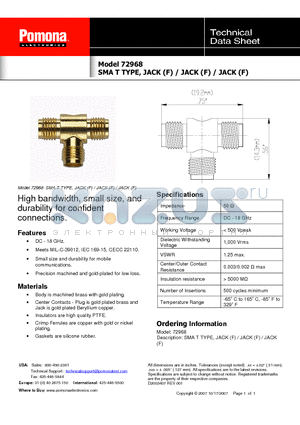 72968 datasheet - High bandwidth, small size, and durability for confident connections.