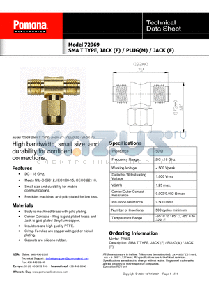 72969 datasheet - High bandwidth, small size, and durability for confident connections.
